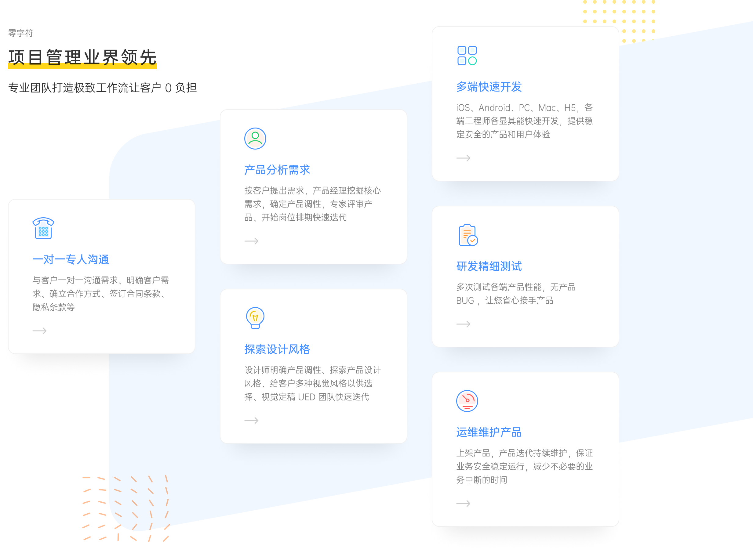 时链-时链-开发流程 时链-时链-开发流程